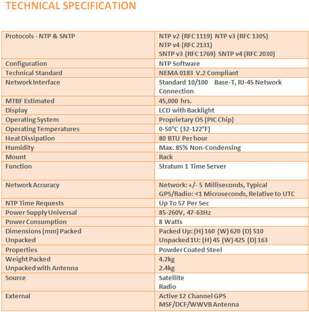 Nts 4000 S Technical Specification Powered By Kayako Help Desk